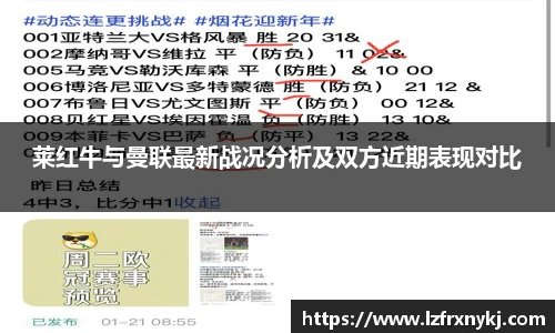 莱红牛与曼联最新战况分析及双方近期表现对比